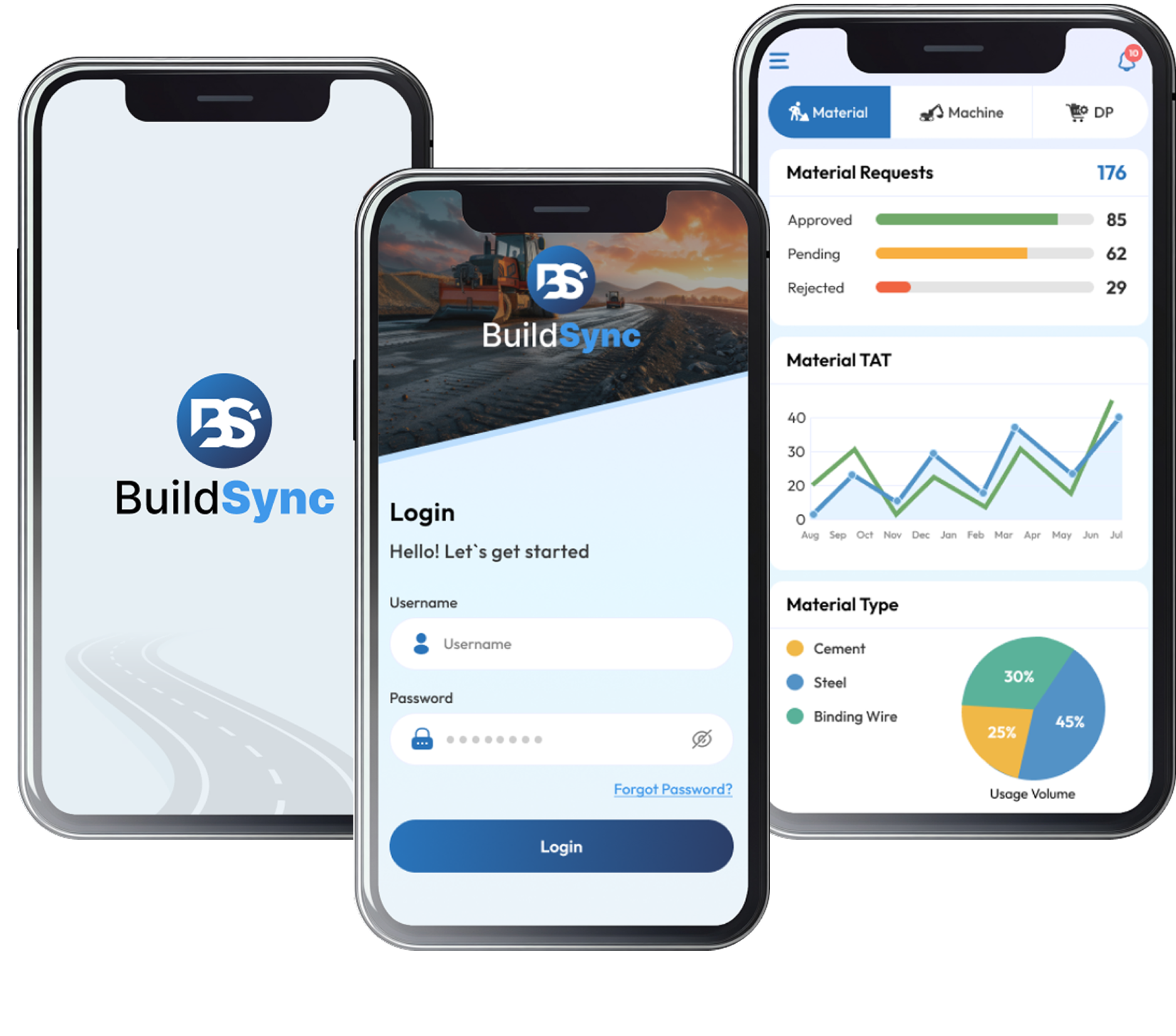 BuildSync Mobile App